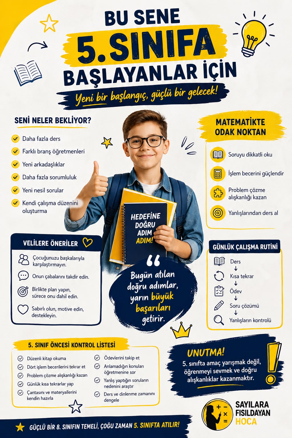 5.SINIFA BAŞLAYAN ÖĞRENCİLERİ BU YIL NELER BEKLİYOR ?
